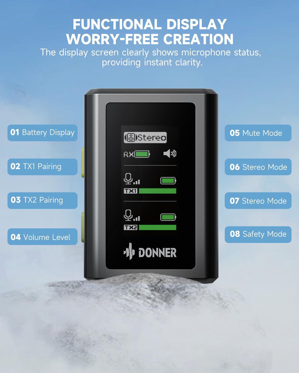 Donner Micrófono Lavalier inalámbrico con Conector Lightning Tipo C de 3,5 mm para cámara iPhone 15 Android, micrófono de Solapa Profesional Plug-Play de Doble Canal con cancelación de Ruido, 305 m,