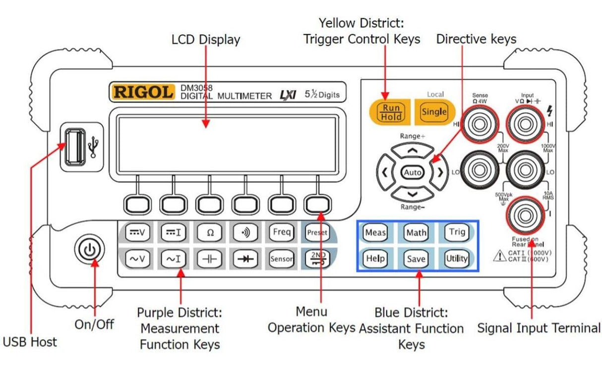 RIGOL DM3058E Multímetro digital,TRMS de 5½ dígitos,precisión DCV del 0,015%,velocidad de lectura de 123 rdgs/s,memoria de 2000 puntos, pantalla monocromática (256 x 64 píxeles), garantía de 3 años.