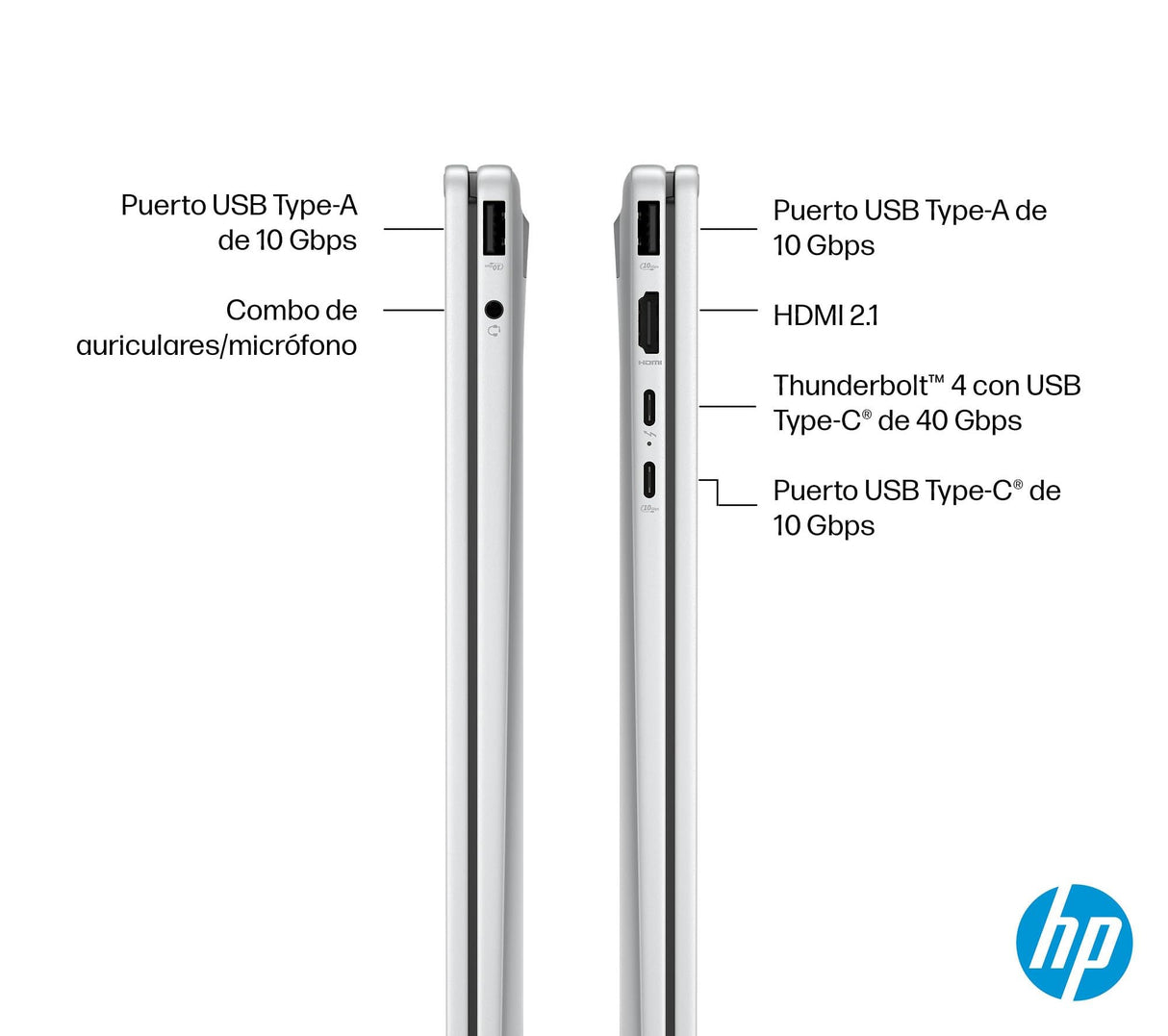 HP Omnibook X Flip - Ordenador portátil Convertible de 16" 3K OLED táctil (Intel Ultra 7-258V EVO, 32GB RAM, 1TB SSD, Intel ARC Graphics, Windows 11 Home) Silver - Teclado QWERTY Español