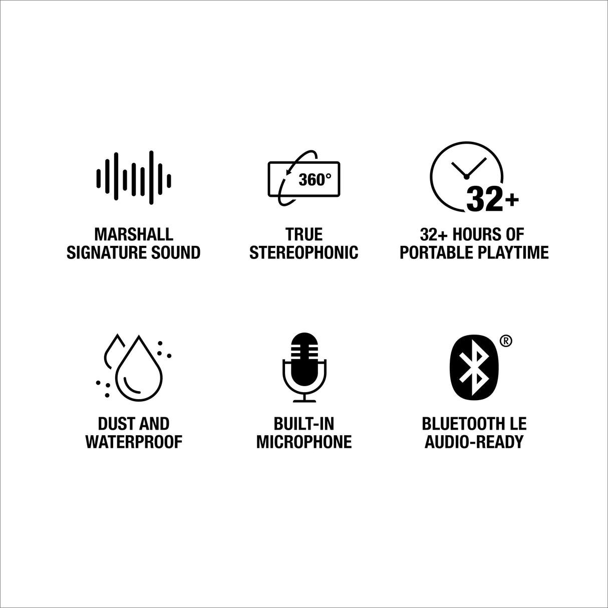 Marshall Emberton III Altavoces Bluetooth portátiles, inalámbricos, Emparejables, IP67 Resistentes al Polvo y al Agua, más de 32 Horas de Tiempo de reproducción - Negro y latón
