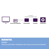 Marmitek Transmisor de Subwoofer Inalámbrico WS400 - Conecte su Subwoofer de Forma Inalámbrica a su Sistema Estéreo - Conector de 3,5 mm - Transmisor de Audio Inalámbrico