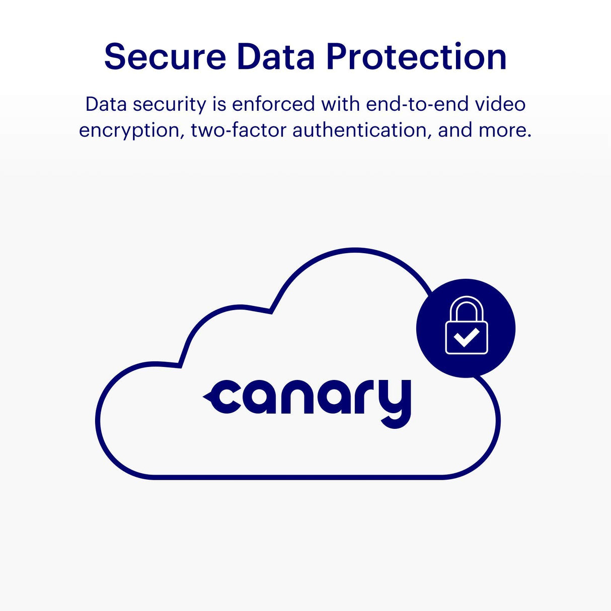Canary: Sistema de seguridad inteligente con cámara HD - Blanco
