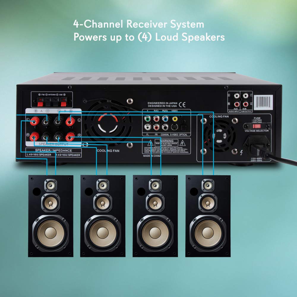 Pyle PD3000BT.5