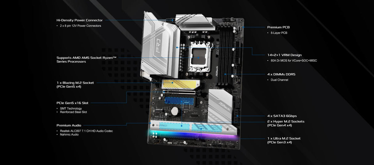 MB ASRock AMD AM5 B850 Pro RS
