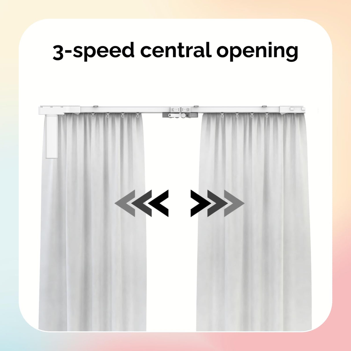 ACRIMO Riel de Cortina Motorizado, Kit de Riel Inteligente para Cortinas con Alimentación mediante Panel Solar y Enchufe a Pared Opcional, Largo 6 Metros
