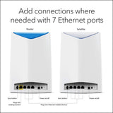 NETGEAR Orbi Pro Tri-Band Mesh WiFi System (SRK60) - Router & Extender reemplazo Cubre hasta 5.000 pies Cuadrados, Paquete de 2, Router de Velocidad de 3Gbps y 1 satélite, Blanco