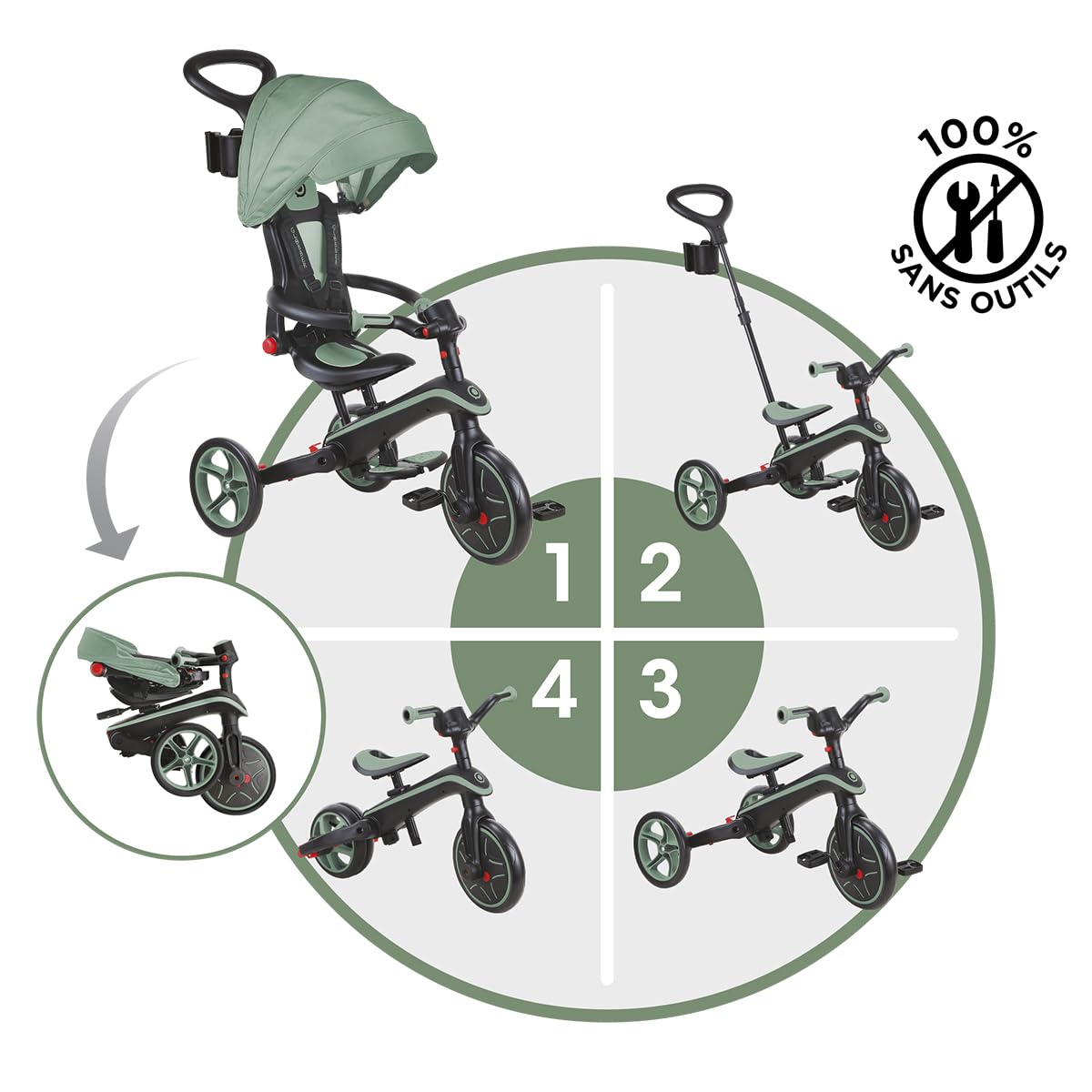 Tricycle Globber Explorer 4 en 1 Evolutif et Pliable Vert Olive