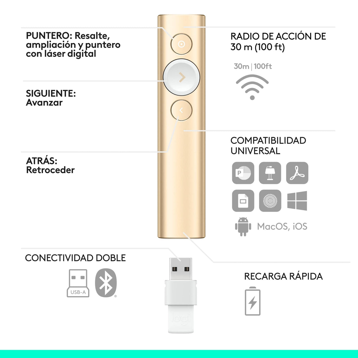 Logitech Spotlight Presentador Inalámbrico, 2.4 GHz y Bluetooth, Receptor USB, Puntero Láser Digital, Distancia de 30 Metros, Cronometro, PC/Mac/Android/iOS, Dorado/Blanco
