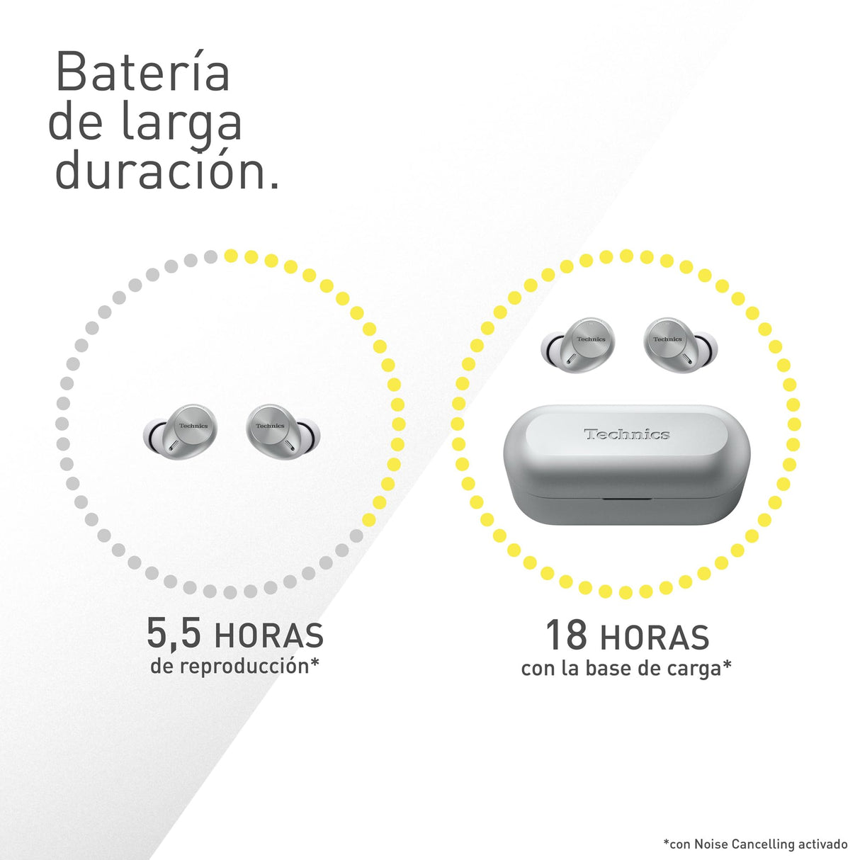 Technics EAH-AZ40M2ES Auriculares Inalámbricos con Cancelación De Ruido, Bluetooth Multipunto 3 Dispositivos, Cómodos Intraurales, Micrófono Integrado, Ajuste personalizable, Plata