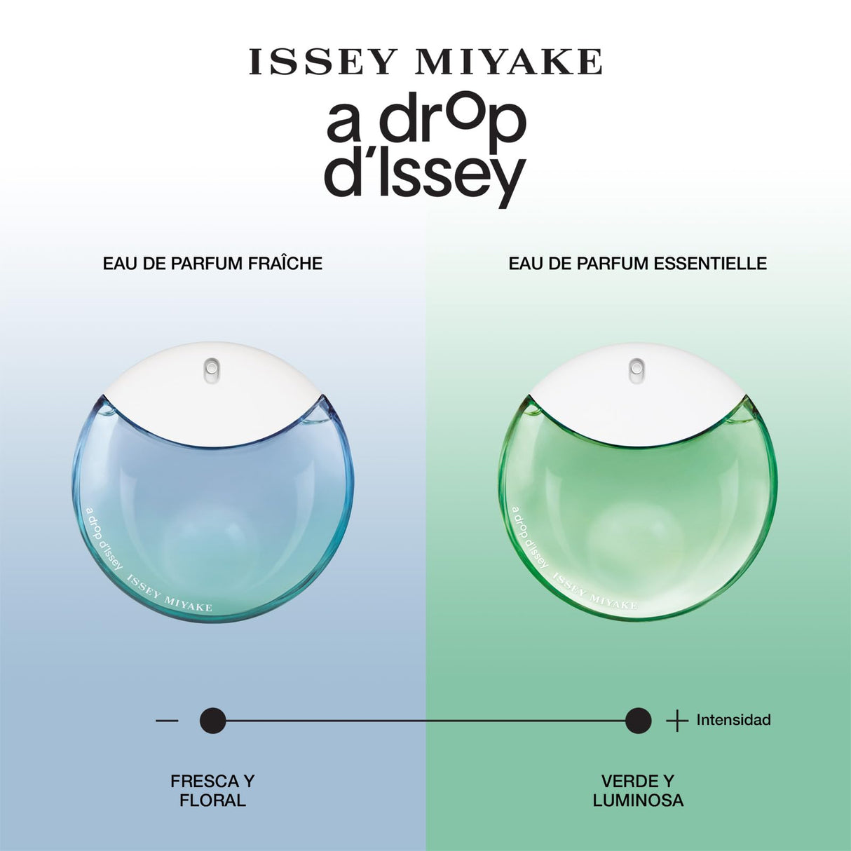 Issey Miyake - A Drop d'Issey Eau de Parfum Essentielle - Perfume de Mujer inspirado en el rocío de la mañana, con tonos florales de magnolia y lila y notas de almizcle - Disponible en varios tamaños
