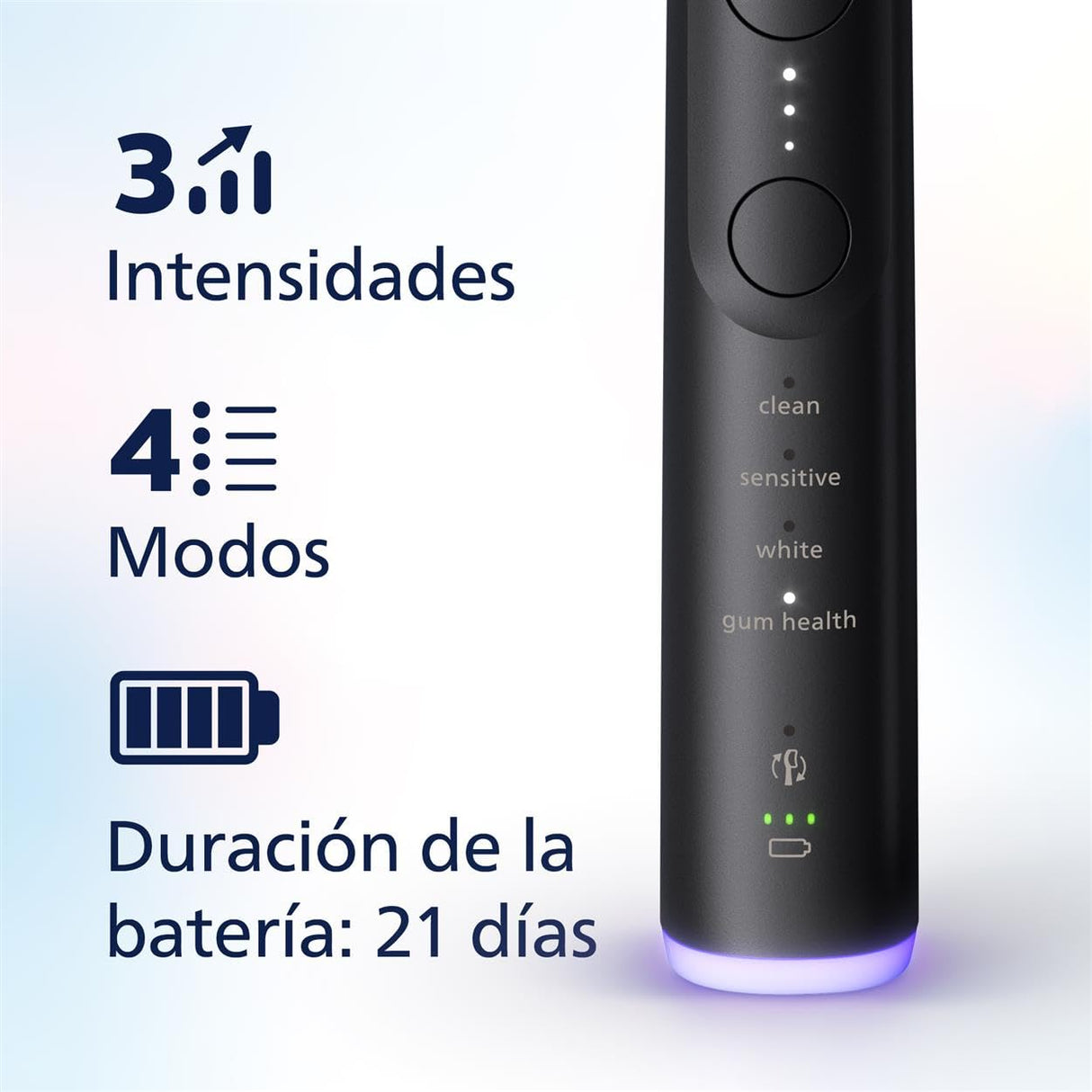 Philips Sonicare 7100 cepillo dental eléctrico, sónico con 4 modos de cepillado y 3 niveles de intensidad, alerta de presión, EasyStart, SmarTimer, negro, HX7421/08 [Nueva Tecnología]