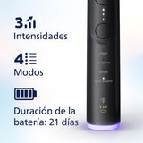 Philips Sonicare 7100 cepillo dental eléctrico, sónico con 4 modos de cepillado y 3 niveles de intensidad, alerta de presión, EasyStart, SmarTimer, negro, HX7421/08 [Nueva Tecnología]