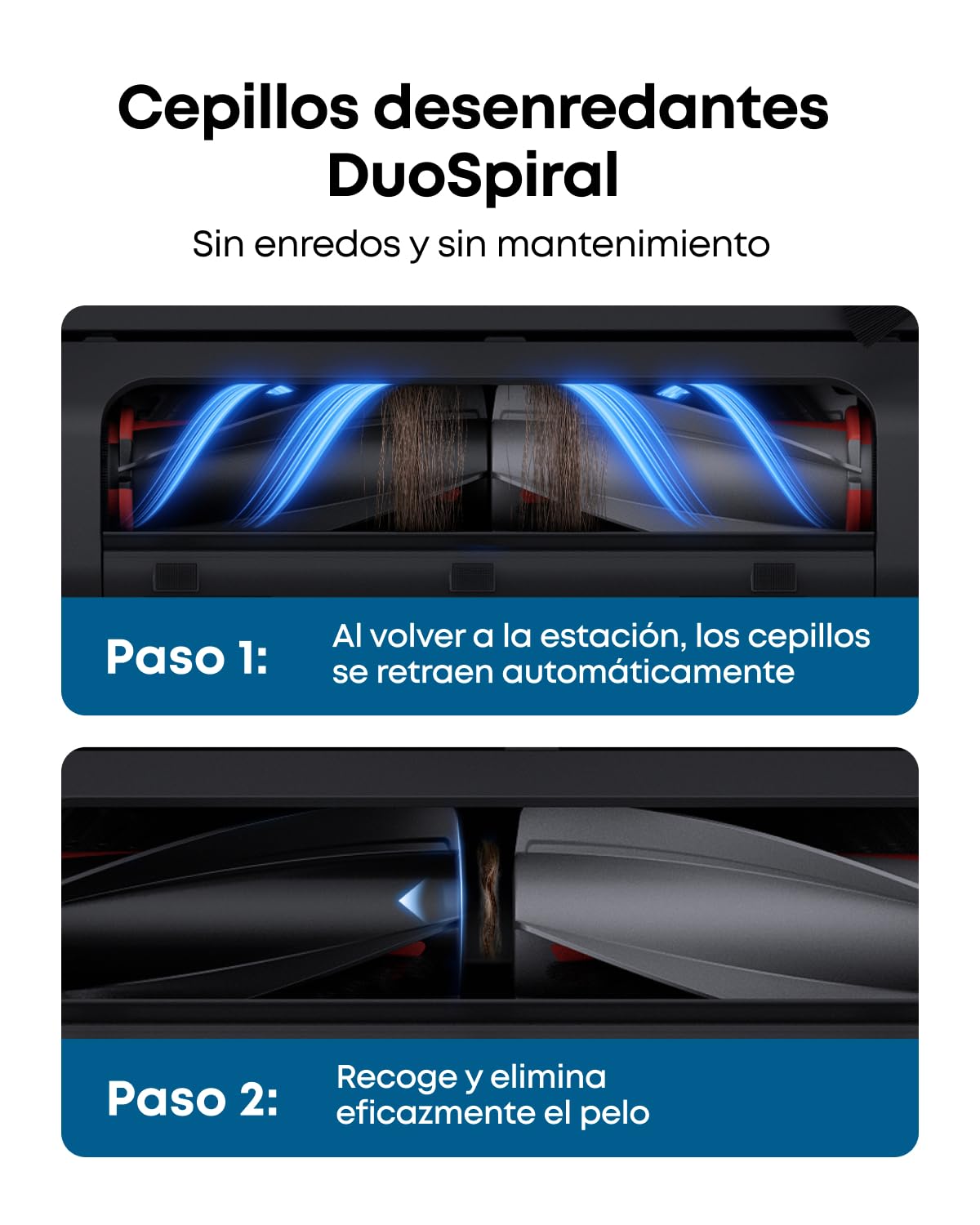eufy Robot Aspirador Omni E28, Aspirador quitamanchas portátil, Sistema HydroJet, succión Turbo de 20.000 Pa, cepillos desenredantes DuoSpiral, Brazo CornerRover, estación Todo en uno.