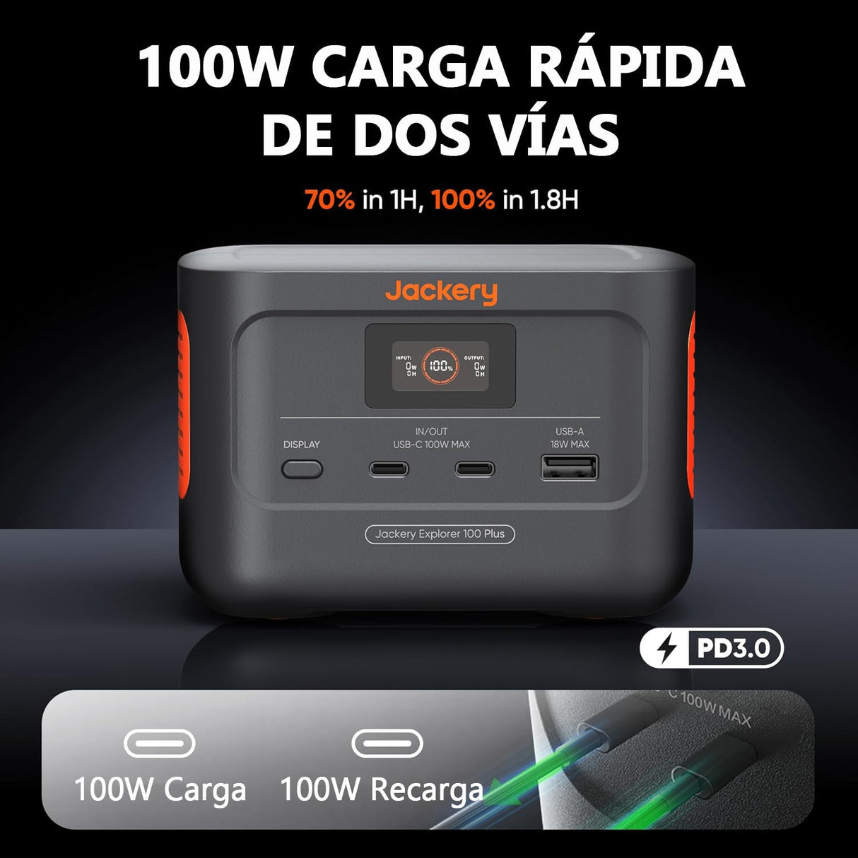 Mini Estación de Energía Portátil Jackery Explorer 100 Plus, 99Wh/31000mAh Batería LiFeP04 Duradera, 3 Puertos USB-A/C 128W Salida Max, Tamaño de Palma de mano para Viajes de Negocios, Excursiones