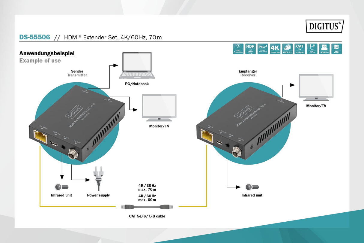 DIGITUS DS-55506 Extensor HDMI - UHD 4K 30 Hz - 70 m Mediante Cable LAN - Set: Transmisor y Receptor - Loop-out, IR Infrarrojos - HDMI 2.0 & HDCP 2.2/1.4