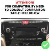 Autorradio de Ajuste Personalizado para Lancia Ypsilon Android GPS Bluetooth WiFi Dab USB Pantalla táctil Full HD 6,2" procesador de 8 núcleos y comandos de Voz