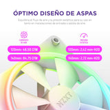 NZXT F140 Duo Twin Pack - Ventiladores RGB de doble cara de 140 mm con controlador RGB - 20 LEDs direccionables individualmente - Flujo de aire equilibrado y presión estática - Blanco