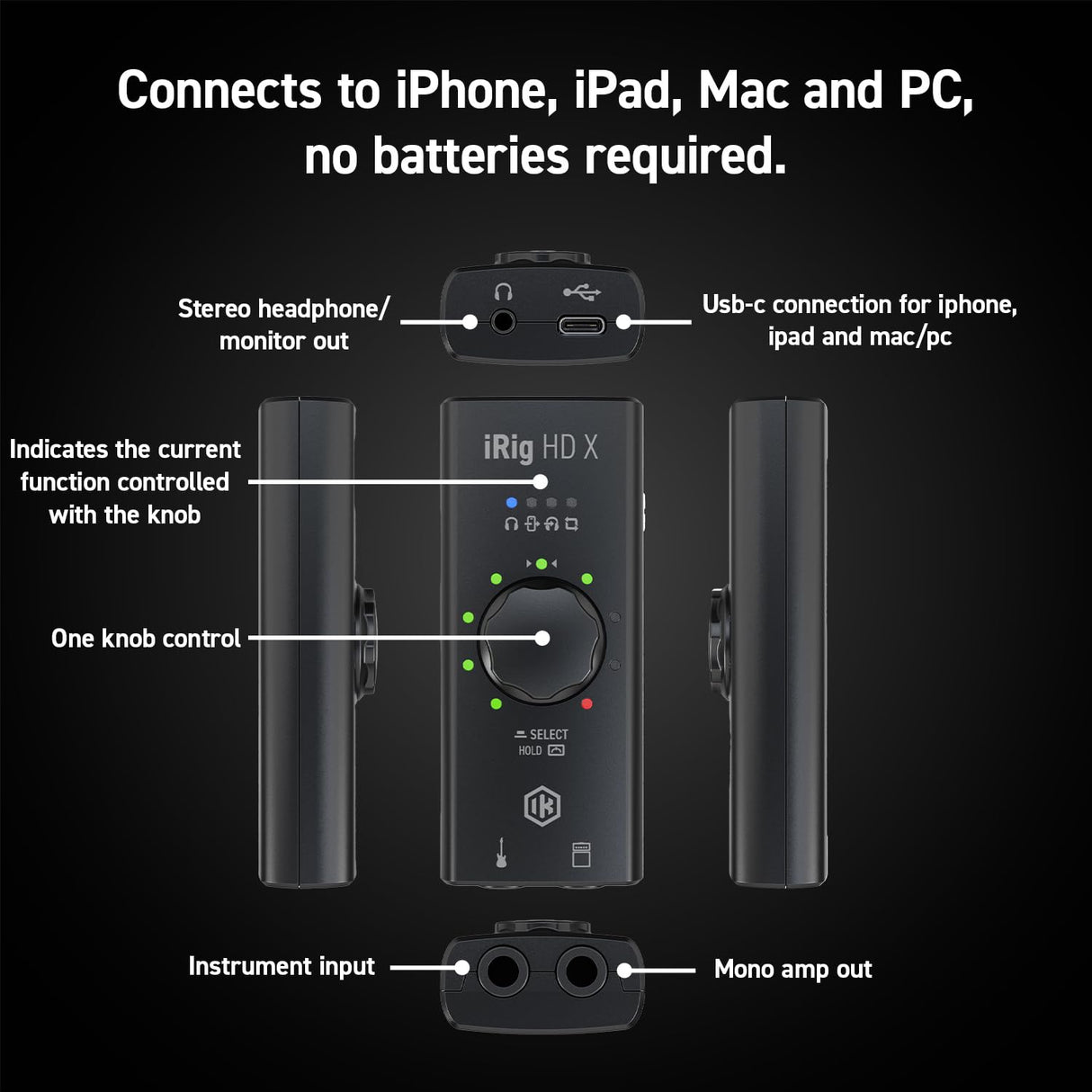 iRig HD X interfaz de audio de guitarra para iPhone, iPad, Mac, iOS y PC con USB-C, Lightning y cables USB y grabación de música de 24 bits, 96 kHz