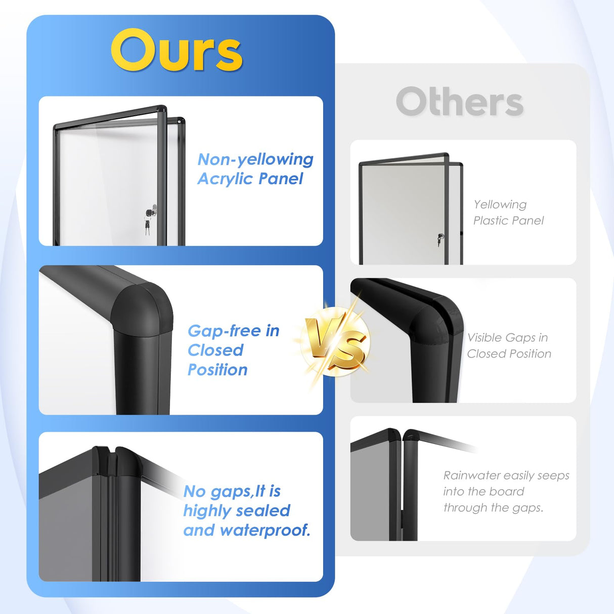Swansea Tablón de anuncios con llave para 9 Hojas DIN A4丨Tablón de anuncios de Aluminio丨Negro丨Panel de anuncios para comunidad丨98 x 72 cm