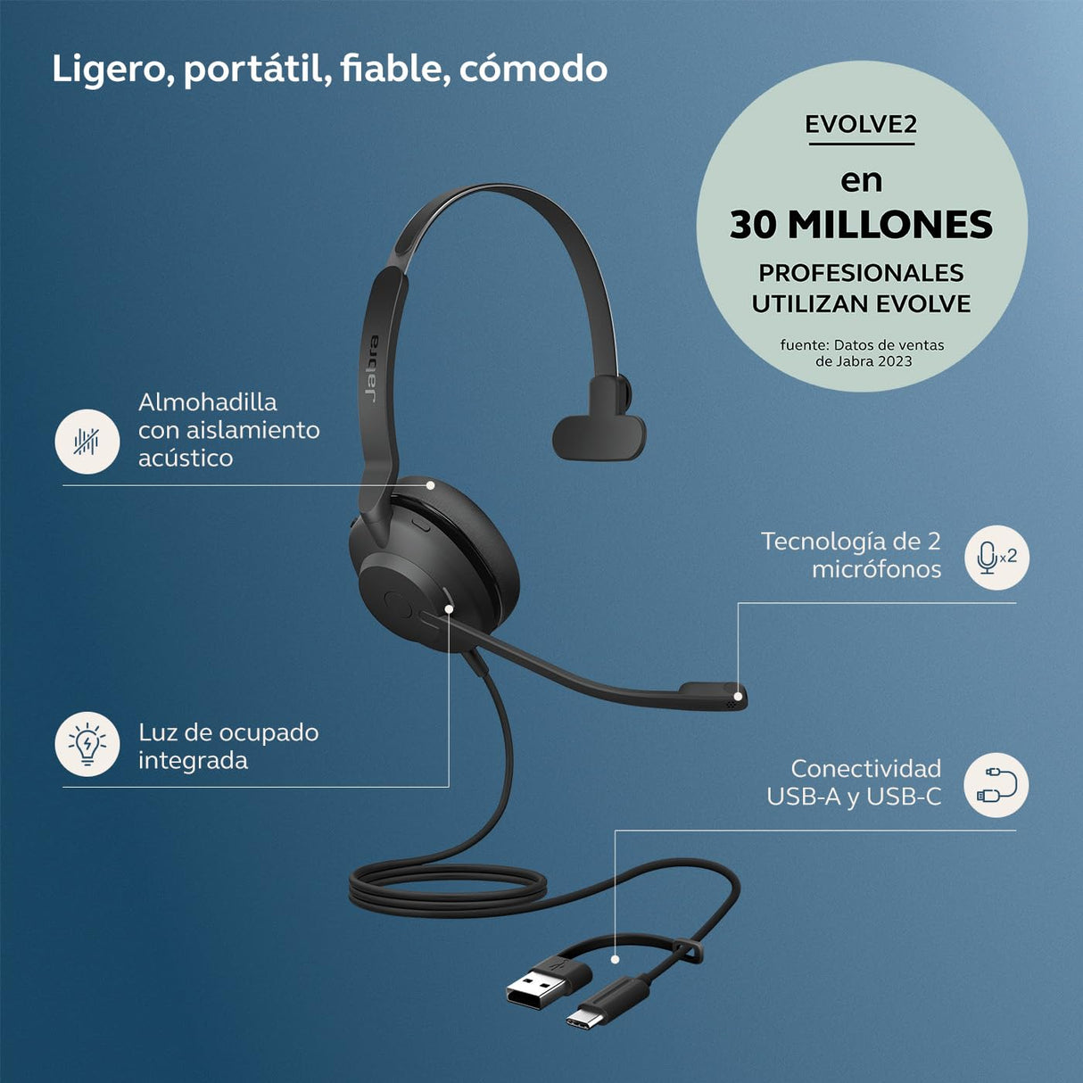 Jabra Evolve2 30 SE - Auriculares con Cable para micrófono con cancelación de Ruido, cancelación de Ruido