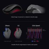 Ratón Gaming Inalámbrico BenQ Zowie U2 para eSports, tecnología esports, receptor mejorado, ligero de 60 g, sensor de 3200 DPI, 5 botones, vida de batería de 70 horas.