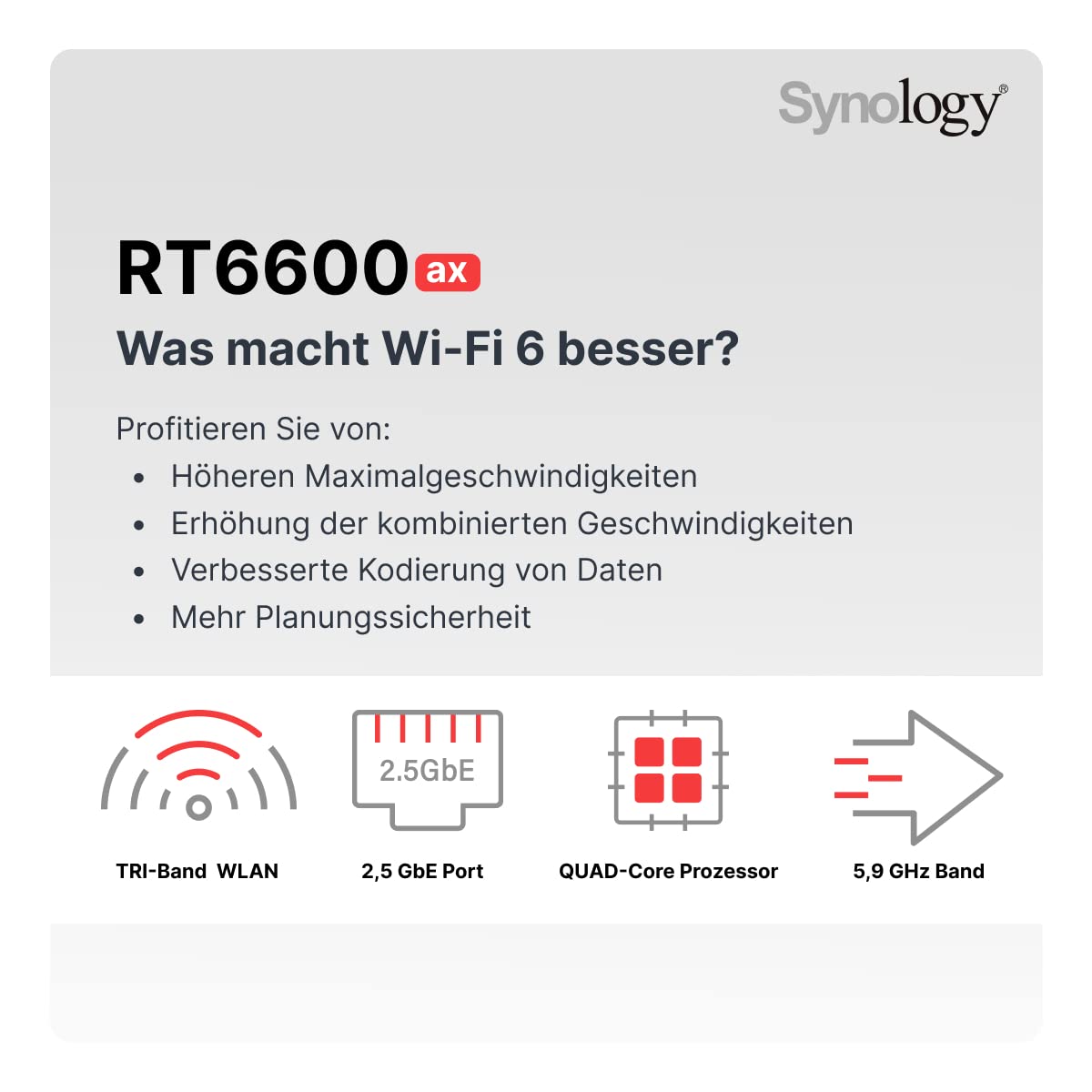 Synology RT6600ax Router WiFi6 1xWAN 3xGbE 1x2.5Gb routeur Sans Fil Tri-Bande (2,4 GHz / 5 GHz / 5 GHz) Noir