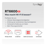 Synology RT6600ax Router WiFi6 1xWAN 3xGbE 1x2.5Gb routeur Sans Fil Tri-Bande (2,4 GHz / 5 GHz / 5 GHz) Noir