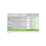 High pressure washer wr2 130 bar