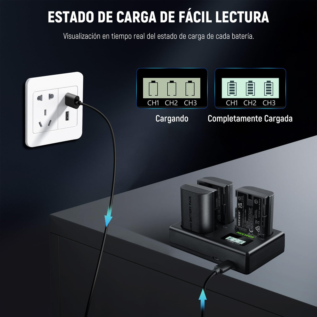 NEEWER Paquete de 3 2200mAh LP-E6P/LP-E6NH/LP-E6N Baterías Repuesto & Cargador Triple USB,Compatible con Canon EOS R5 Mark II EOS R5 EOS R6 EOS R7 EOS R 5D II III IV 6D 6D II 7D 7D II 60D 70D 80D 90D