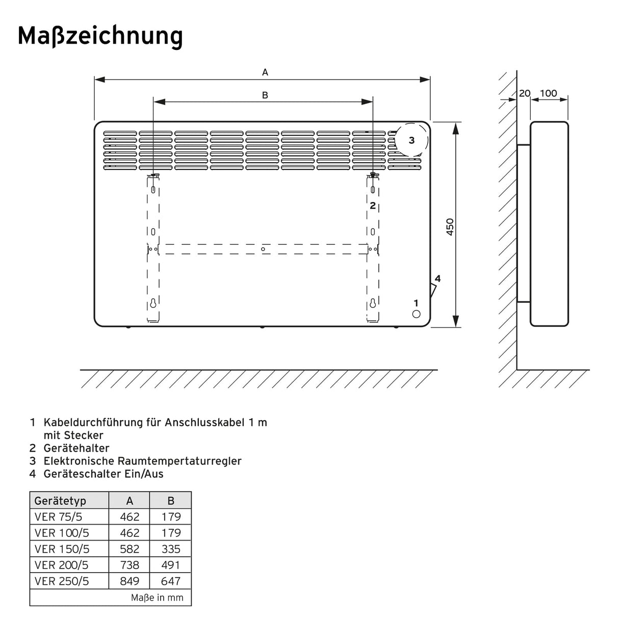 Vaillant 10023958 Calefactor eléctrico para habitación, Blanco, Für ca. 20 m2