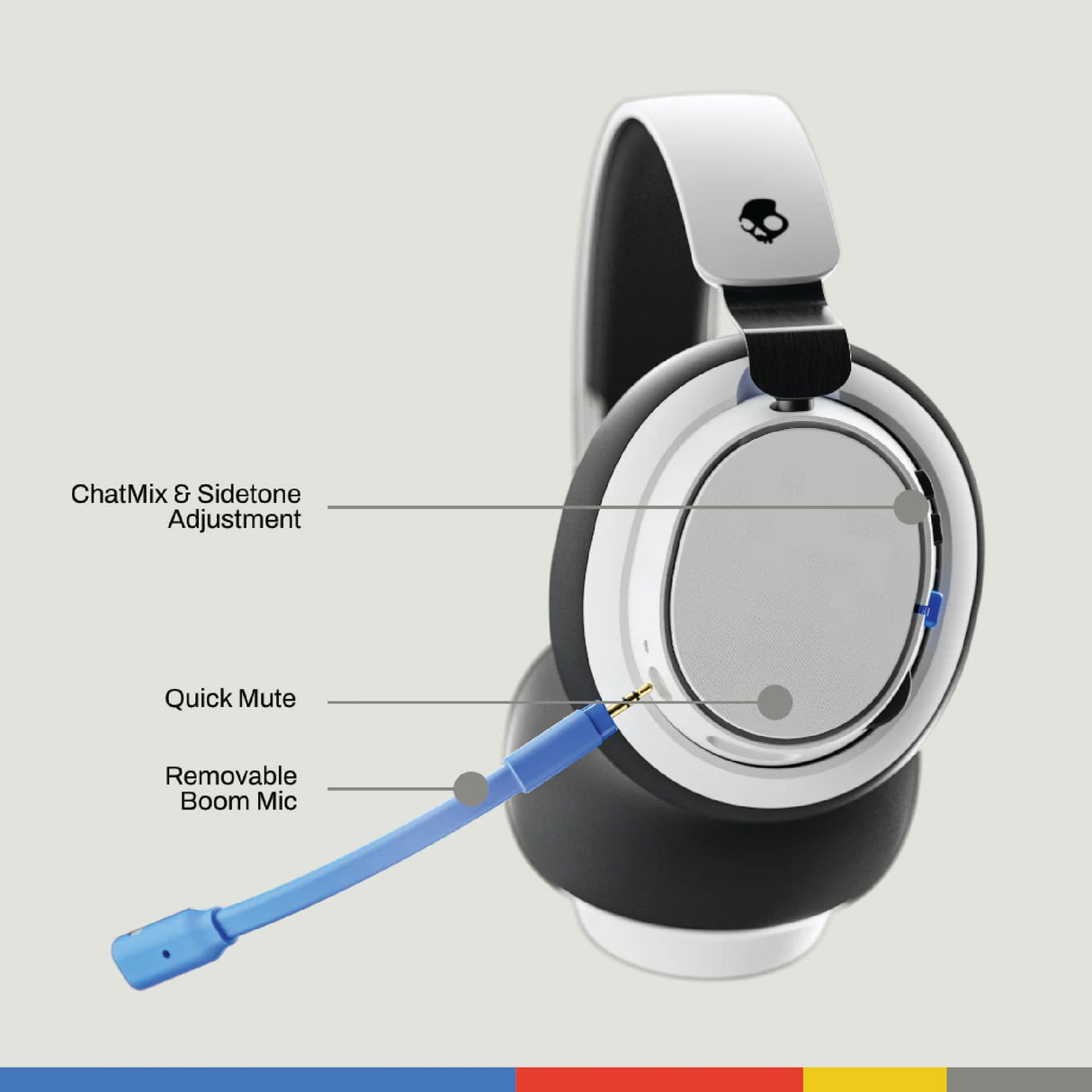 Skullcandy SLYR Pro Cascos de Gaming Over-Ear Inalámbricos Multiplataforma con Transmisor USB-A de Latencia Muy Baja, Compatibles con Playstation o Xbox, PC, Nintendo Switch - White/Blue
