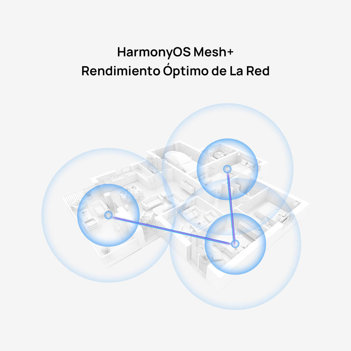 HUAWEI WiFi Mesh 3, Router Mesh Wi-Fi 6 AX3000 para Todo el hogar, Cobertura de hasta 200-400 m², Paquete de 3, 9 Puertos GE en Total, Seguridad HomeSec™, Exclusivo de Amazon, 42 Meses de Garantía
