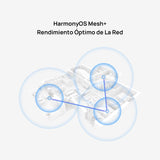 HUAWEI WiFi Mesh 3, Router Mesh Wi-Fi 6 AX3000 para Todo el hogar, Cobertura de hasta 200-400 m², Paquete de 3, 9 Puertos GE en Total, Seguridad HomeSec™, Exclusivo de Amazon, 42 Meses de Garantía