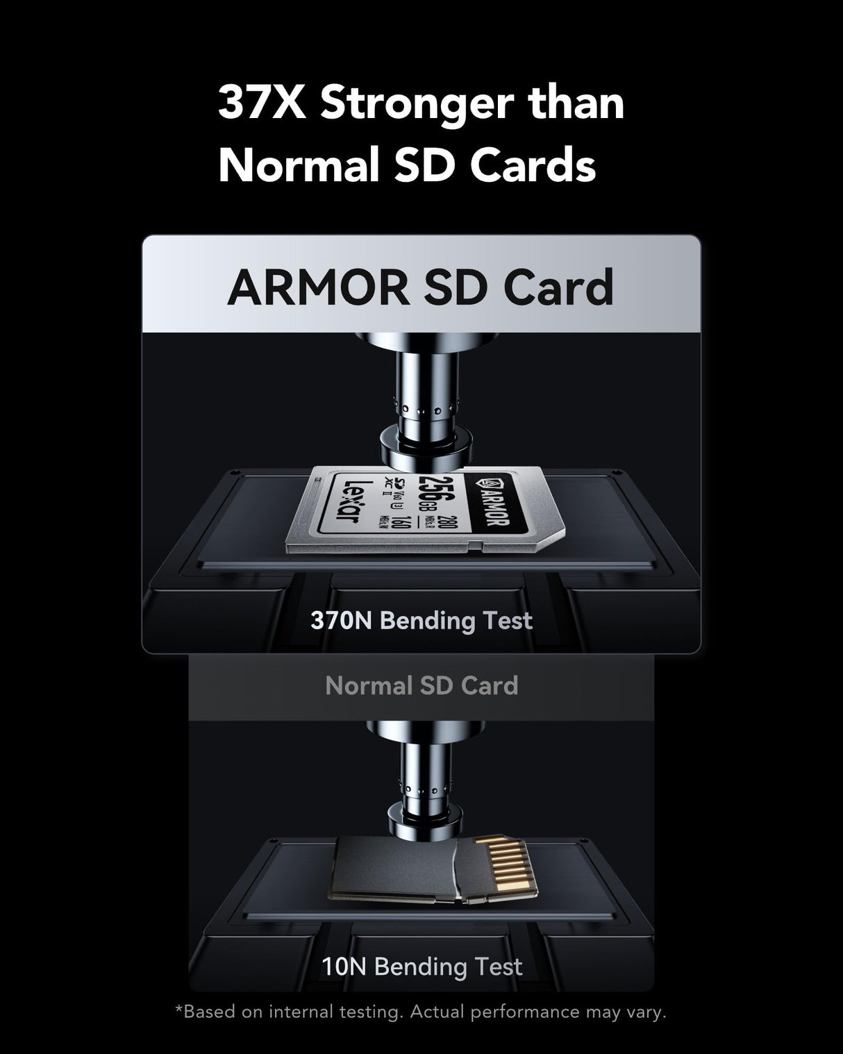 Lexar Armor Silver Pro Tarjeta SD 256 GB, Tarjeta de Memoria SD UHS-II, Acero Inoxidable, C10, U3, V60, vídeo 6K UHD, hasta 280 MB/s de Lectura, 160 MB/s de Escritura, Tarjeta SDXC para DSLR/cámaras