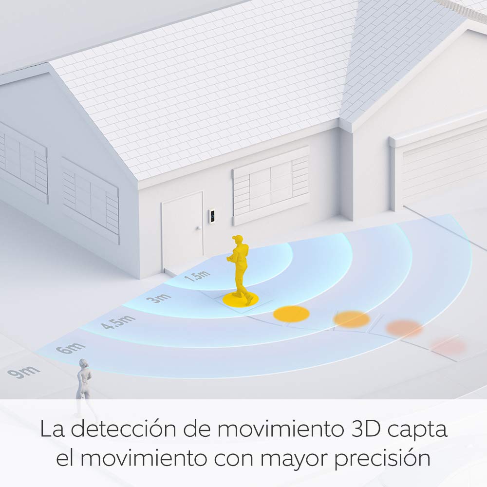 Ring videotimbre cableado Pro (anteriormente Video Doorbell Pro 2) | Timbre con cámara, vídeo 1536p HD, vídeo de cuerpo entero, detección de movimiento 3D y wifi | 30 días gratis de Ring Home