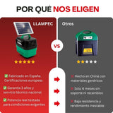 Llampec Pastor Eléctrico Solar 24S con 2 Baterías 12 V 7Ah y Panel Solar Incluidos – 3,5 J - 10.000 V - 35 km de Alcance – Cerca Eléctrica Para Ganado, Caballos, Ovejas y Perros – Fabricado en España