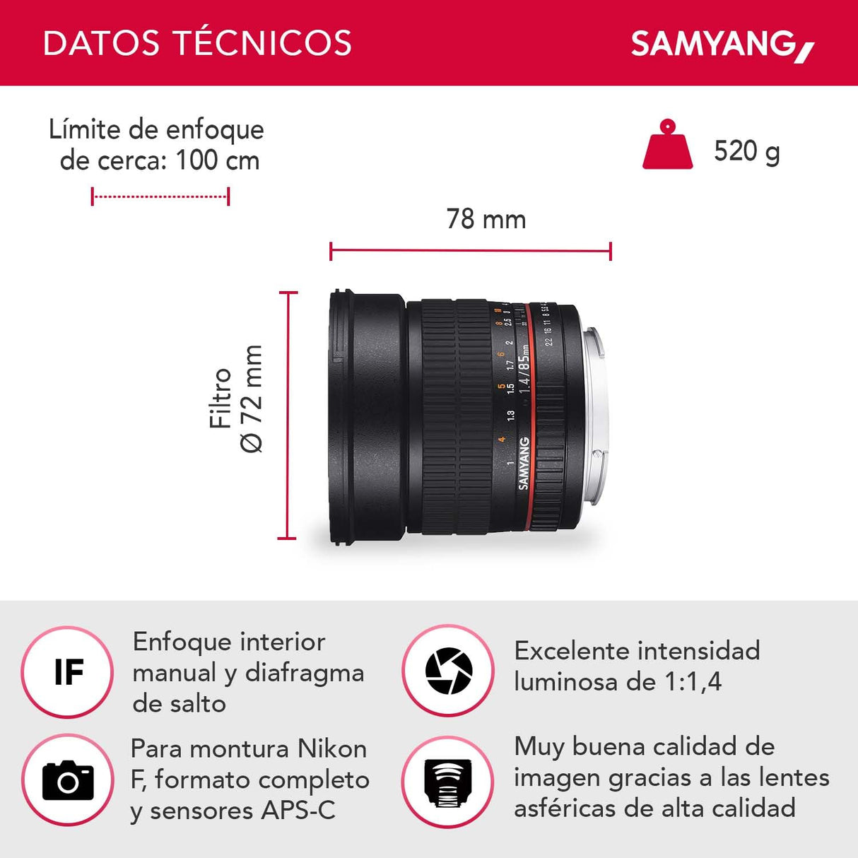 Samyang F1111206101 - Objetivo fotográfico DSLR para Sony E (Distancia Focal Fija 85mm, Apertura f/1.4-22 AS IF UMC, diámetro Filtro: 72mm), Negro