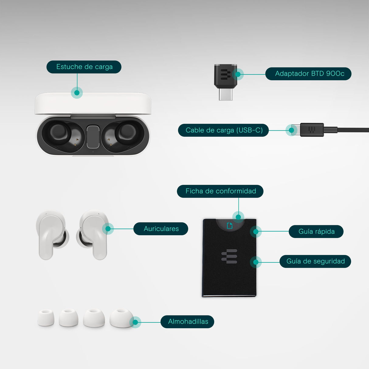 EPOS Adapt E1 Auriculares Inalámbricos Blanco – ANC Híbrido, Bluetooth Multi-Point, Certificado Microsoft Teams & iPhone, 50H Batería, Carga Inalámbrica,USB-C, IPX5 Resistente al Agua