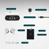 EPOS Adapt E1 Auriculares Inalámbricos Blanco – ANC Híbrido, Bluetooth Multi-Point, Certificado Microsoft Teams & iPhone, 50H Batería, Carga Inalámbrica,USB-C, IPX5 Resistente al Agua
