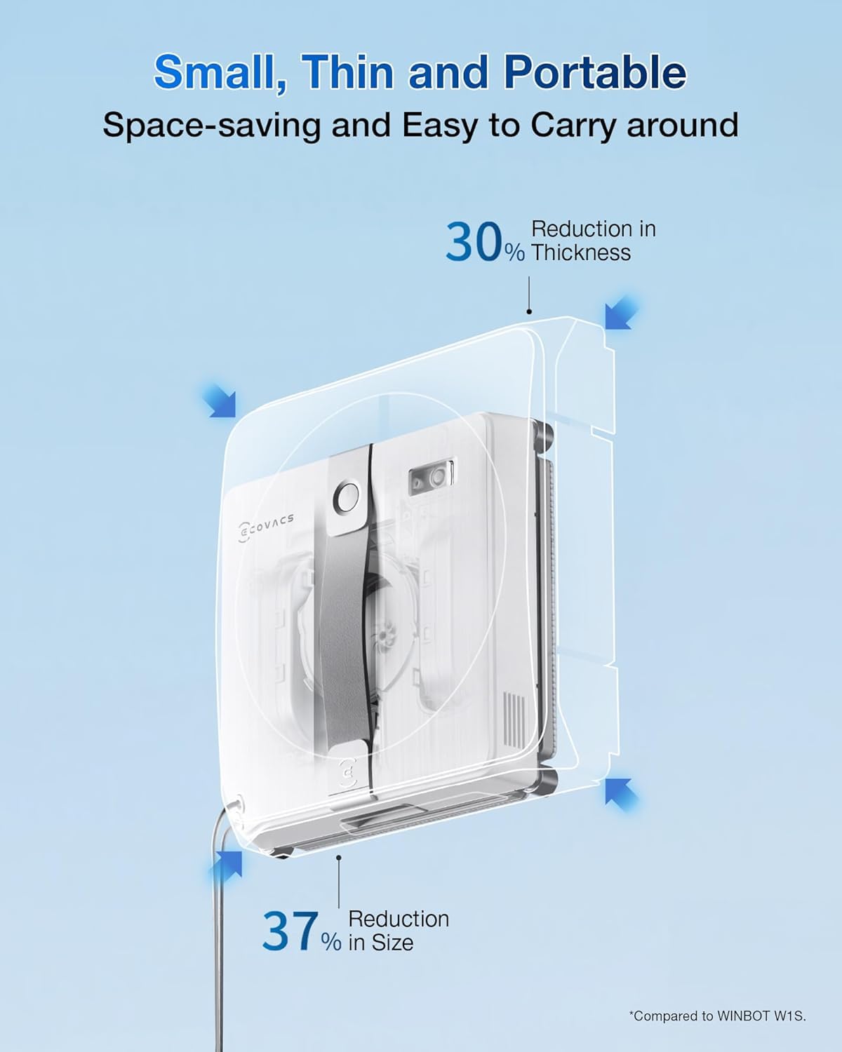 ECOVACS Winbot Mini Robot limpiacristales, diseño Compacto, boquillas Dobles con pulverizador ultrasónico, Sistema de protección de 9 etapas, planificación Inteligente de rutas