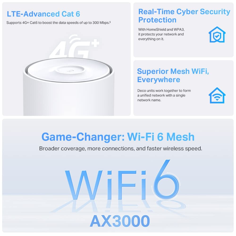 TP-Link Deco X50-4G (1 Pack) - Sistema AI Mesh AX3000 Mbps, Cat 6, Dual-Band, WiFi 6, Cobertura de 230 m2, 3 Puertos Gigabit, Control Parental, Protección de Red
