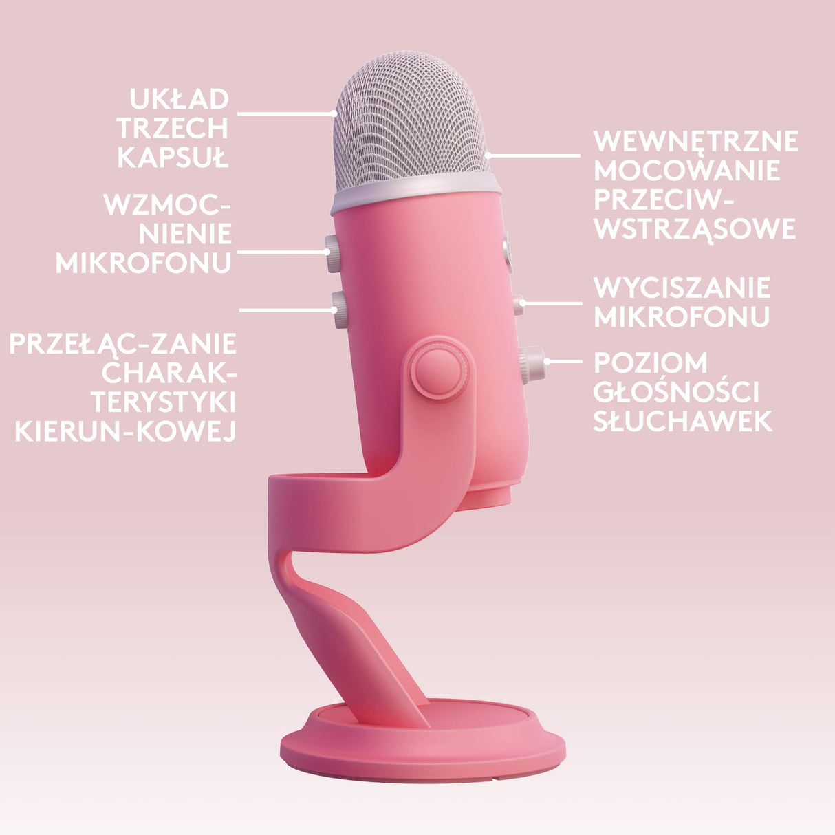 Logitech G Blue Yeti Micrófono USB para Streaming de Gaming, Software Blue VO!CE, PC, Podcast, Estudio, Mic para Ordenador, Temas únicos de Streamlabs, Acabado de Edición Especial - Rosa