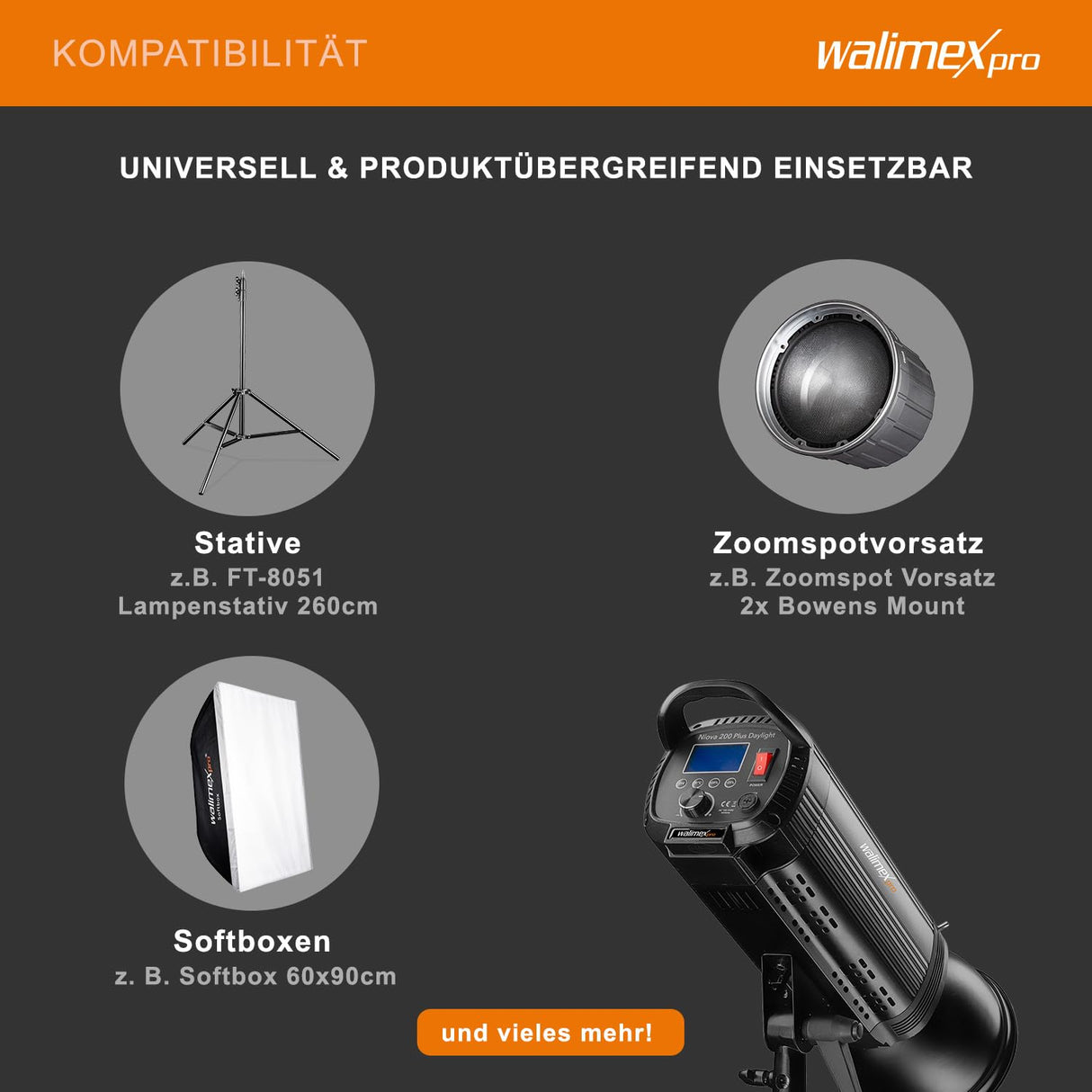 Walimex pro Niova 200 Plus - Lámpara de vídeo LED Regulable con Reflector Bowens y difusor Suave, luz de Estudio con tecnología LED COB I 5600 K, CRI=93 I, Intensidad Regulable de 10 a 100%
