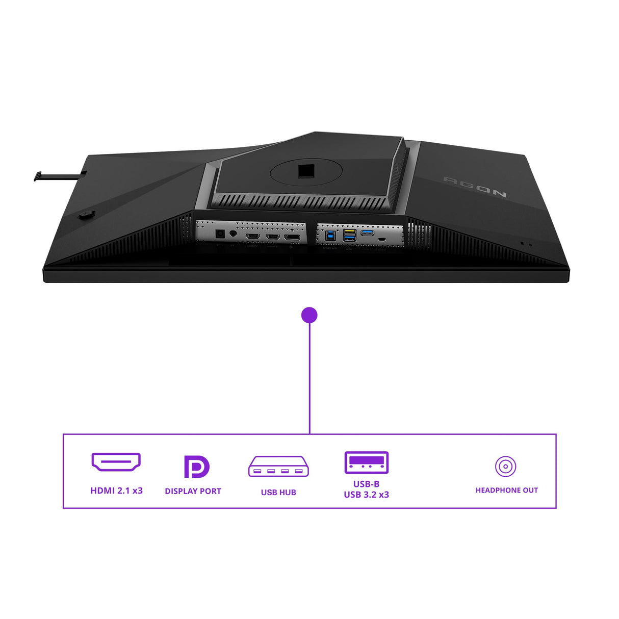 AOC AG276QSG2 27 Pulgadas WQHD Monitor 360Hz, Fast IPS Panel, 0.3ms MPRT, Adaptive Sync, HDR10, G-Sync Compatible, Ajuste de Altura, Altavoces, (2560x1440 HDMI 3X 2.1 TMDS DP 1x 1.4 USB Hub) Negro