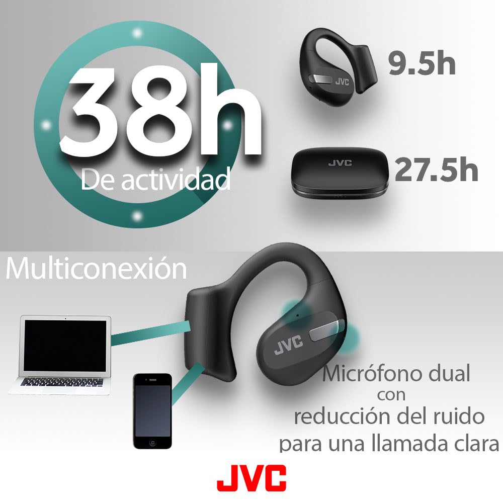 JVC Auriculares Inalámbricos Deportivos 38h de Batería, Sonido, Oido Abierto, Resistentes al Agua IPX4, Doble Micro, Ideales para el Deporte, Cascos para Correr