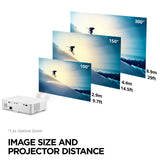 ViewSonic LS610WH