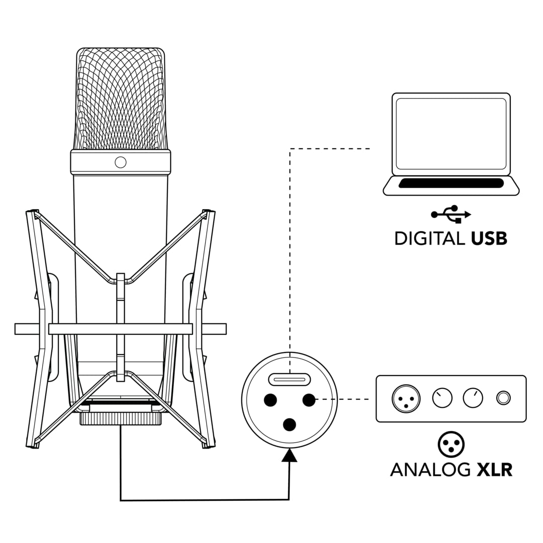 RØDE NT1 5a generación el micrófono con Condensador y Gran diafragma, Salidas XLR y USB, Soporte antivibraciones y Filtro antipop para grabación Vocal, producción Musical y de podcasts (Negro)