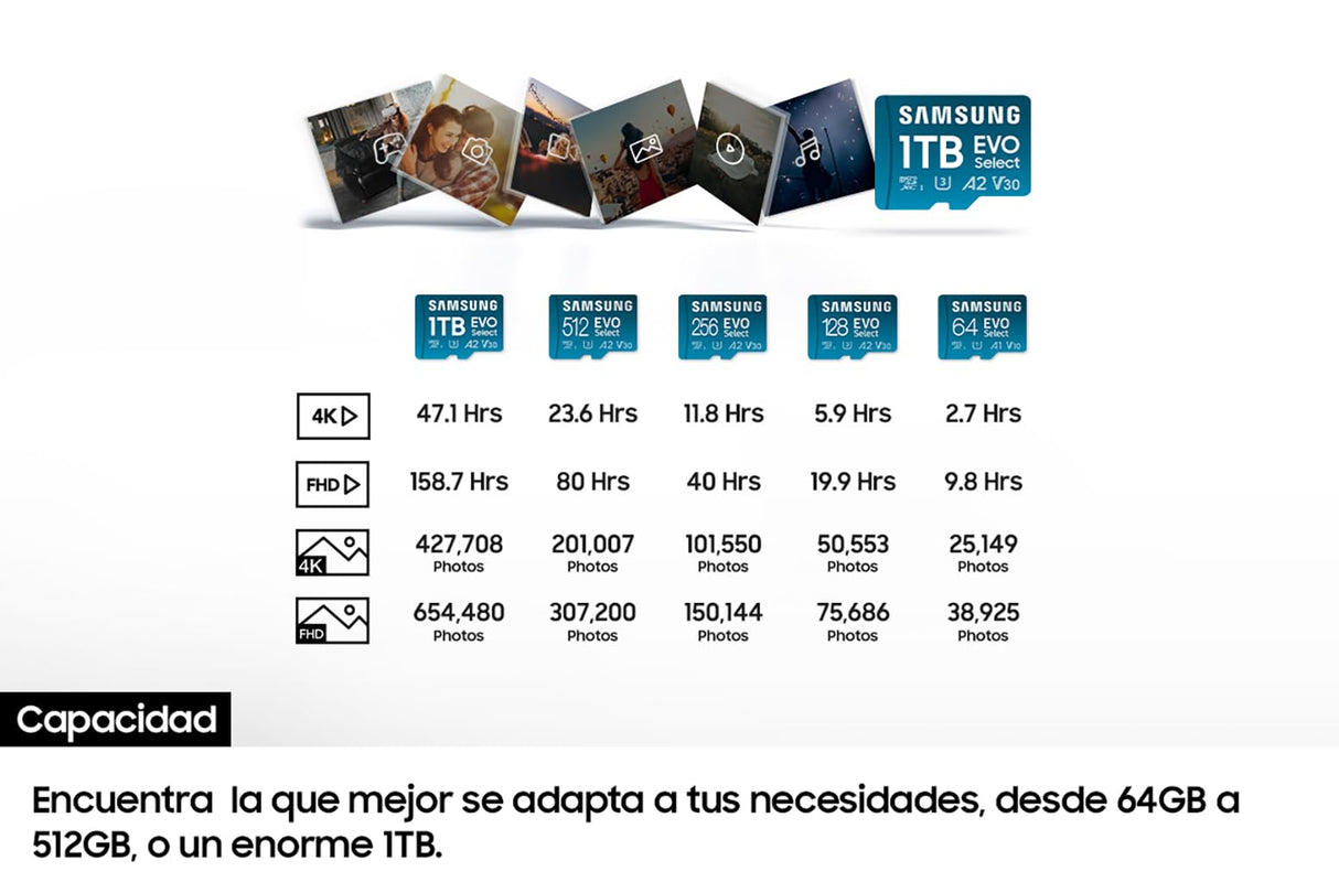 Samsung - Tarjeta MicroSD EVO Select 2023 (1 TB, Velocidad de Lectura, 160 MB/s y 120 MB/S de Escritura