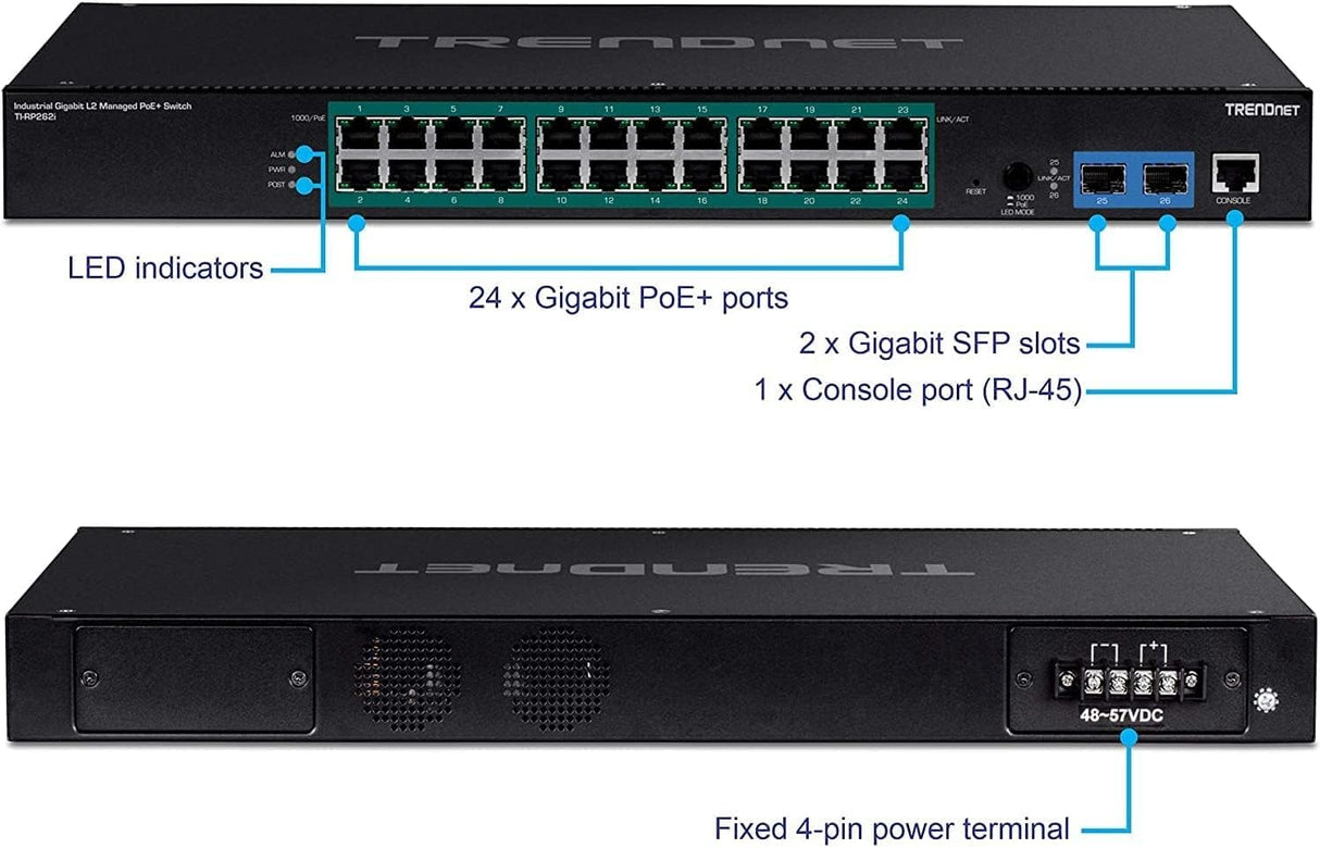 26 Port GIGABIT L2 Industrial PoE+ Mount Switch