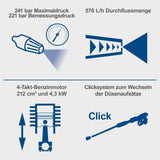 Scheppach Limpiador de Alta Presión Térmica HCP5000-4,3 KW - Motor de Gasolina 4 Tiempos 5,9 CV - Presión 241 Bar - Flujo 570 l/h - Arrancador de Cable - Accesorios Incluidos